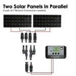 Solar MC4 Kabel Splitter Y-adapter 2 til 1 - Billede 3
